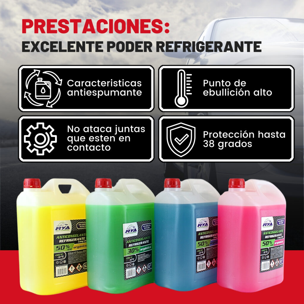 anticongelante RYA
